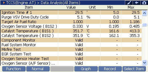 2000 RPM preview